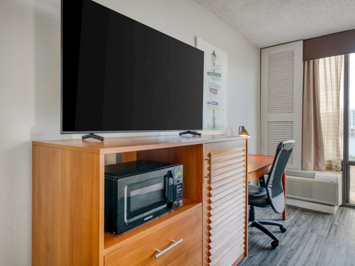The image shows a hotel room with a TV, a microwave, a desk with a chair, and a window with a view.